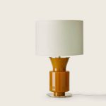 Ponn NAC106 1 AROMAS