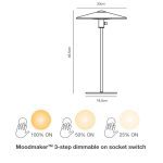 BALANCE W BIURKOWA NORDLUX