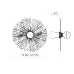 Laos A10531141 W AROMAS