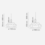 ZEPPELIN W WISZACA FLOS