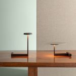 FLAT 1 BIURKOWA VIBIA