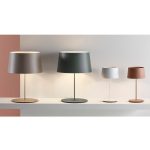 WARM 1 BIURKOWA VIBIA