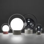 STREFA 5 BROKIS PODLOGOWE