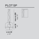 PLOT W VISTOSI WISZACE