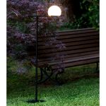 CIRC 3 ESTILUZ PODLOGOWE