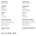 DUSSA S WISZACE AROMAS C1307