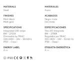 ISON S WISZACE AROMAS C1298