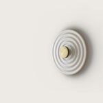 RANG 1 KINKIET AROMAS A1093