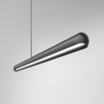 EQUILIBRA BALANS Z 2 AQFORM AQUAFORM