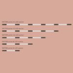 RAFTER POINTS SECTION WP 3 AQFORM AQUAFORM