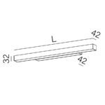 SET RAW MINI KINKIET W AQFORM AQUAFORM