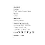 VITREE P1346 3 AROMAS DEL CAMPO s